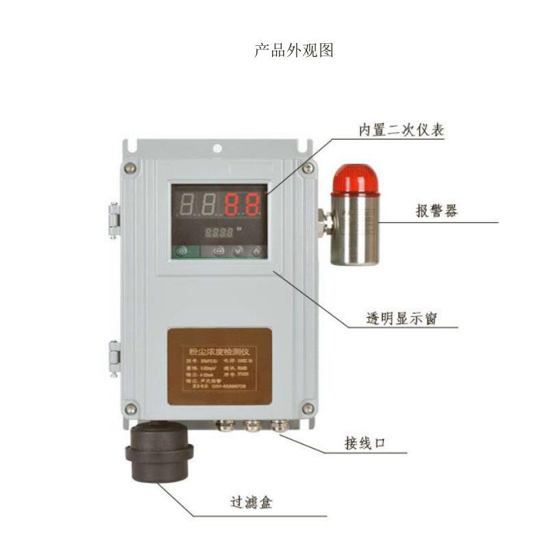 進口粉塵濃度檢測儀_固定式粉塵濃度檢測儀_海灣粉塵濃度檢測儀 進口粉塵濃度檢測儀_固定式粉塵濃度檢測儀_海灣粉塵濃度檢測儀