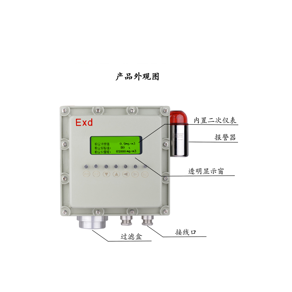 在線防爆激光檢測原理粉塵濃度監測儀